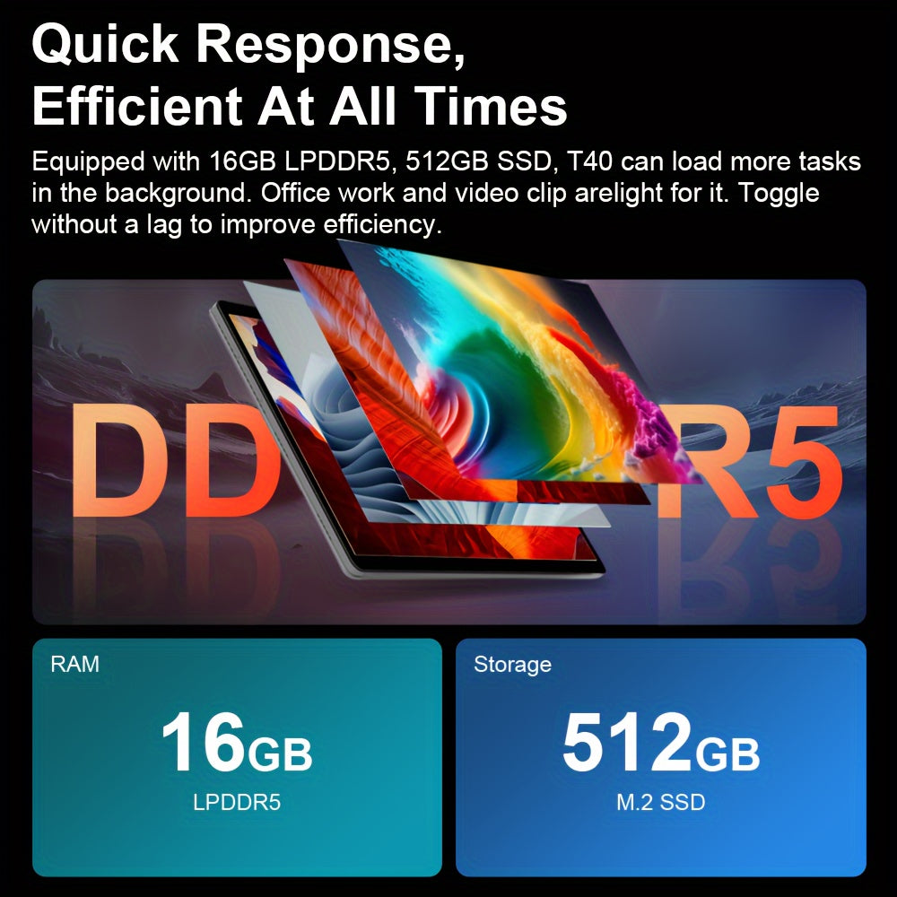 Ninkear Tablet Mini Laptop 14 inch 2 in 1 Intel N100 16GB+512GB 1200P IPS Touch Screen Windows 11 Notebook Free Shipping