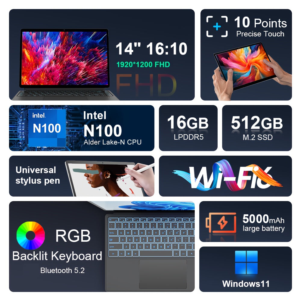 Ninkear Tablet Mini Laptop 14 inch 2 in 1 Intel N100 16GB+512GB 1200P IPS Touch Screen Windows 11 Notebook Free Shipping