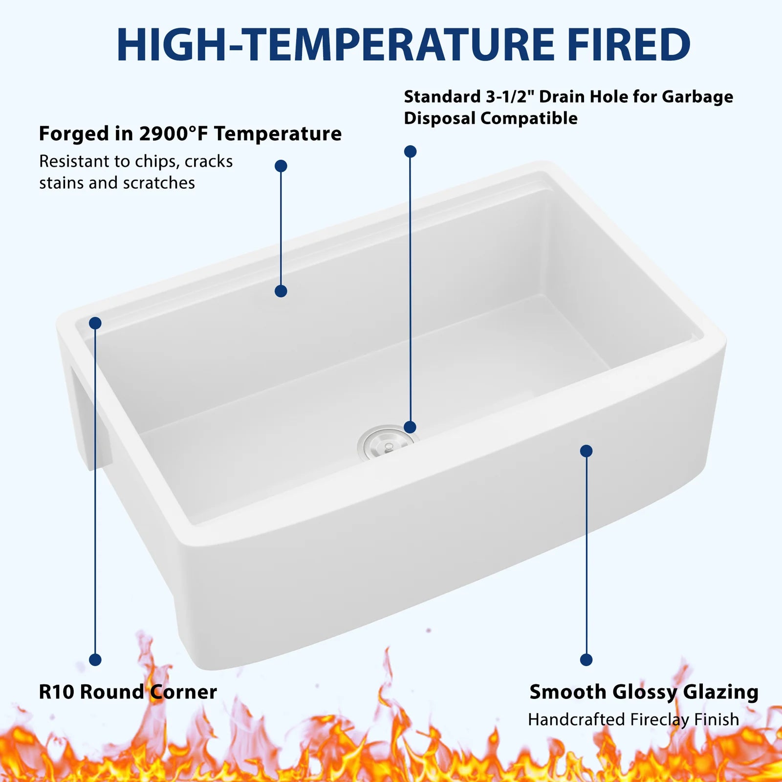 US Stock Free Shipping Kitchen Sink with Slide Ledge Curved Apron Front White Fireclay  33" White Farmhouse Sink Workstation