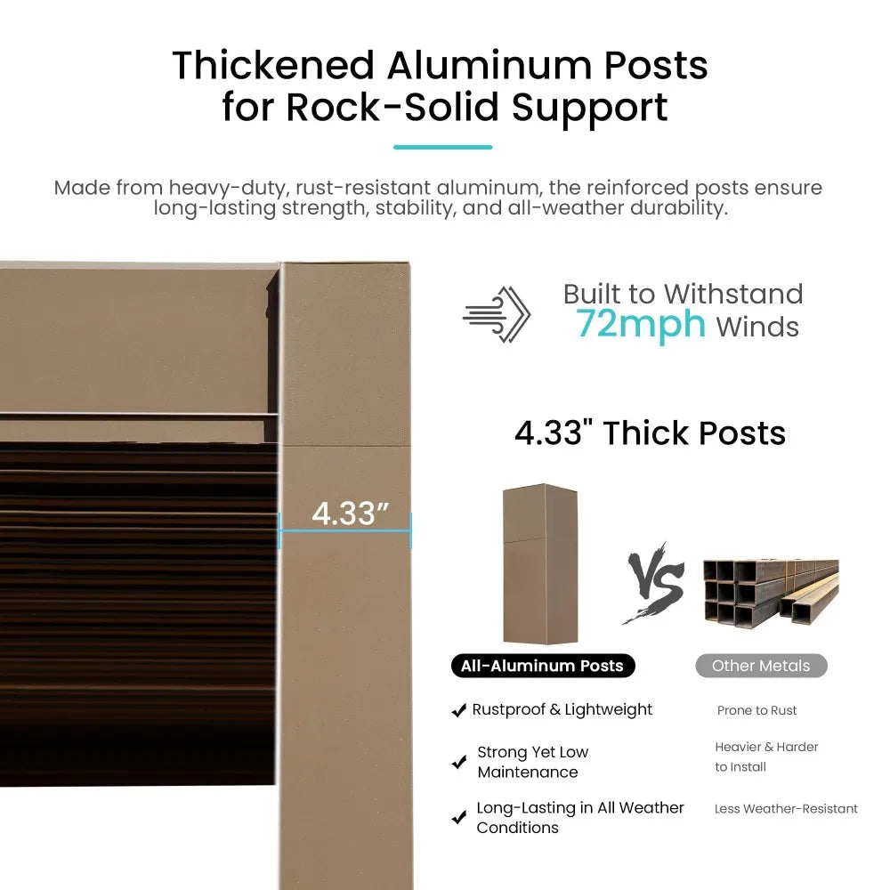 10x10FT Aluminum Louvered Pergola Adjustable Dual Louvers Integrated Gutter System Corrosion-Resistant Frame Modern Design