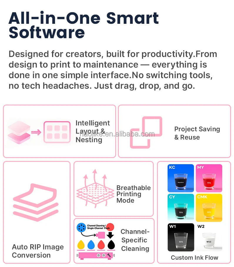 Good Price Haolic Compact A3 DTF Printer And Oven all in one dtf printer Paper Free Shipping To US For Any Textile T-shirt