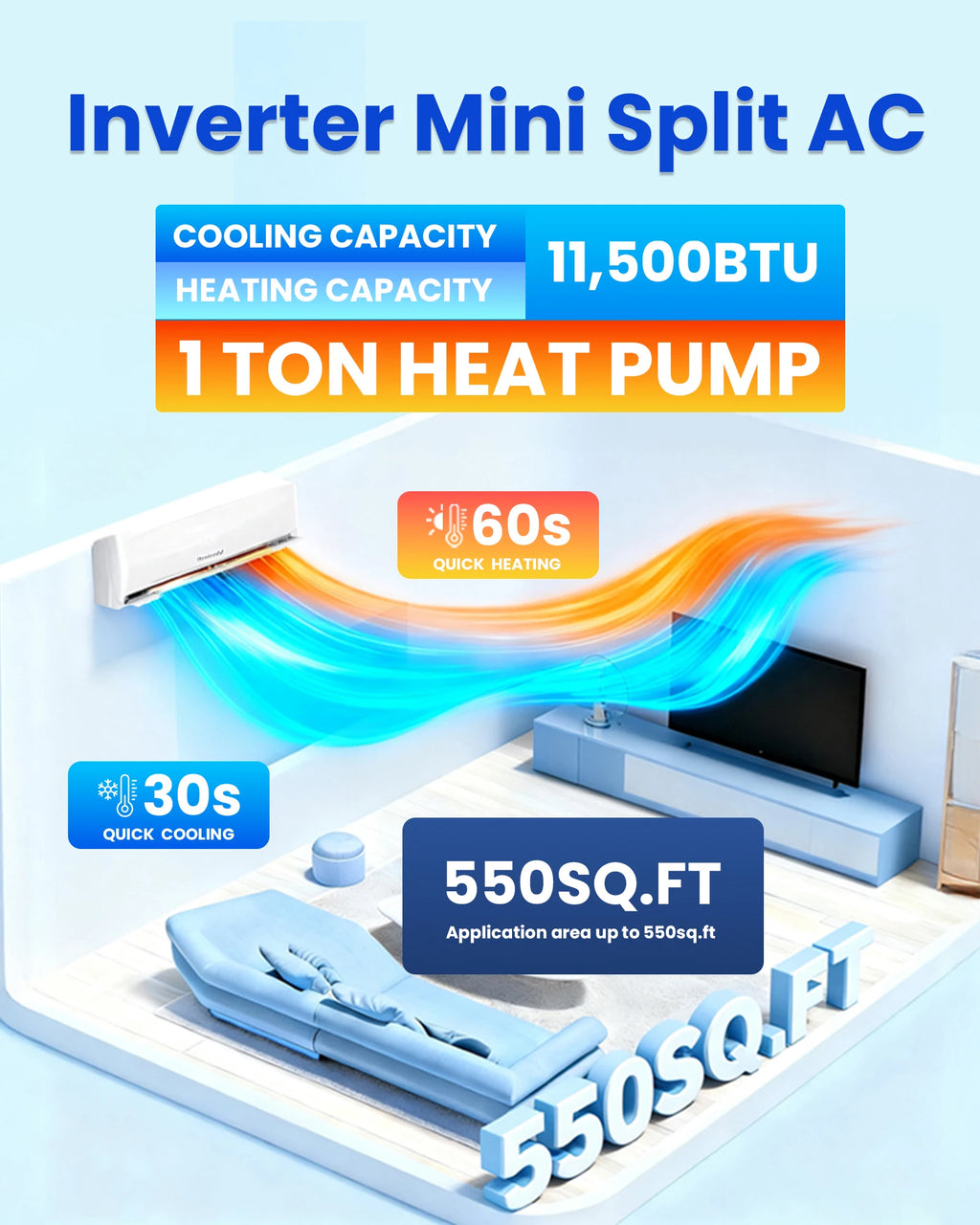 Bestcold 12000 BTU 110V Mini Split Air Conditioner System Inverter Energy Efficient Cooling & Heating Smart Air Conditioner