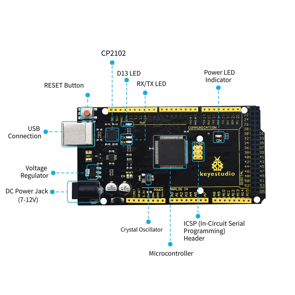 Updated Version Keyestudio Super Starter Kit For Mega 2560R3 For UNOR3 Board Compatible With Arduino Starter Kit +Tutorial
