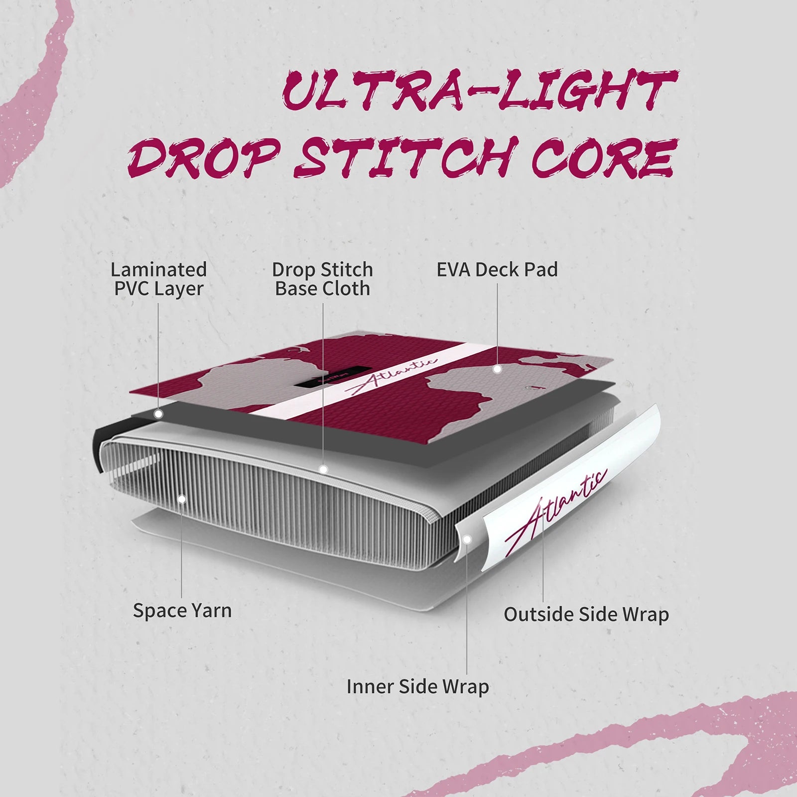 2025 New Style Durable Stand-Up Paddleboarding Surf Board with Accessory Free Shipping in US!