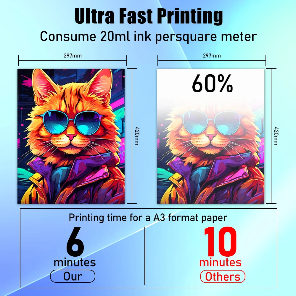 Free Shipping Inkjet Heat Imprimante Transfer T Shirt Fabric Impressora DTF A3 L1800 1390 Pet Film Printer Impresora DTF Printer