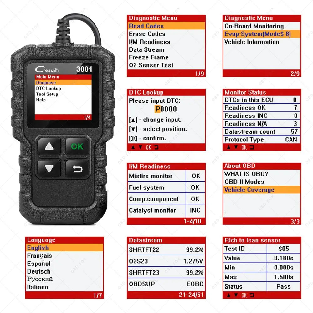 Launch X431 CR3001 Supporta la funzione OBDII/EOBD completa Strumento diagnostico Creader 3001 Lettore di codici multilingue PK CR319 OM123