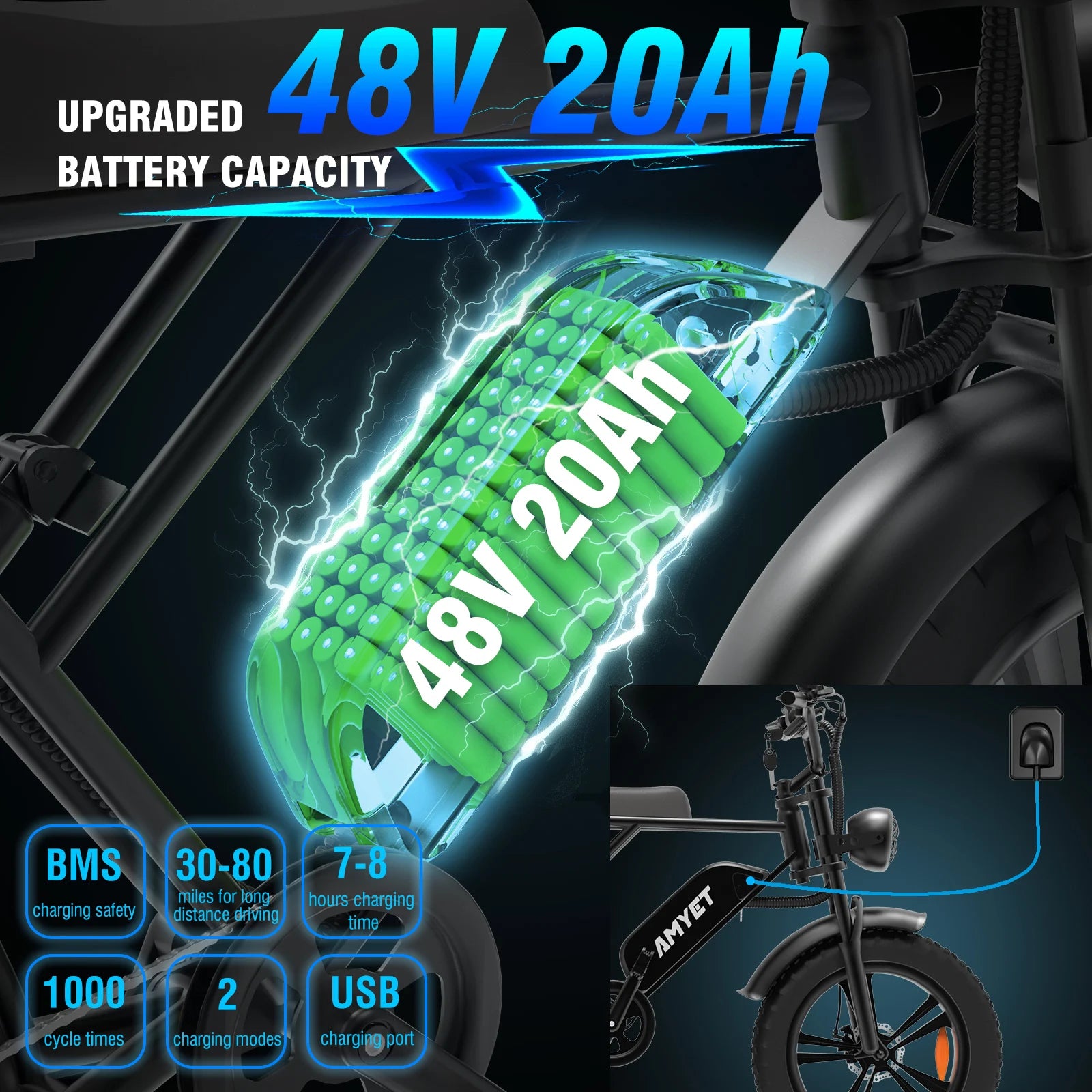 Free Shipping US Warehouse Ready Stock Electric Bike 1000W 48V 20Ah 20*4Inch Fat Tire Mountain Road US Popular E-bike Long Range