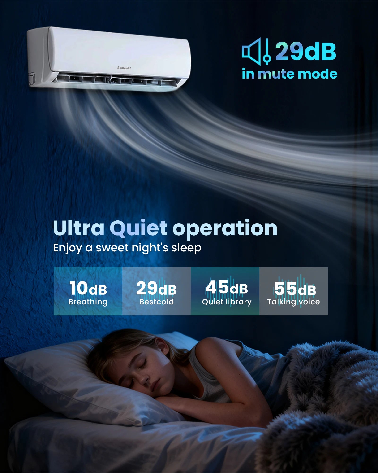 Bestcold 12000 BTU 110V Mini Split Air Conditioner System Inverter Energy Efficient Cooling & Heating Smart Air Conditioner