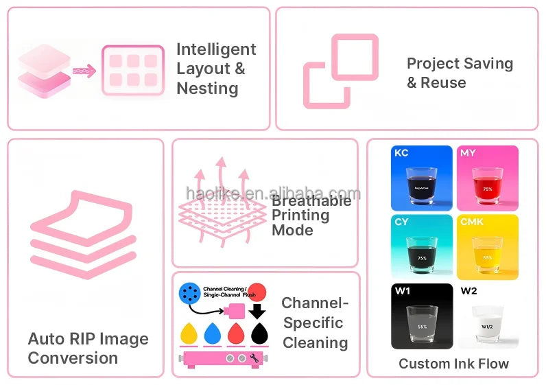 Haolic Low Budget A3 DTF Printer T Shirt Printing Machine with XP600 Printhead DTF Oven Bundle for Small Business Free Shipping