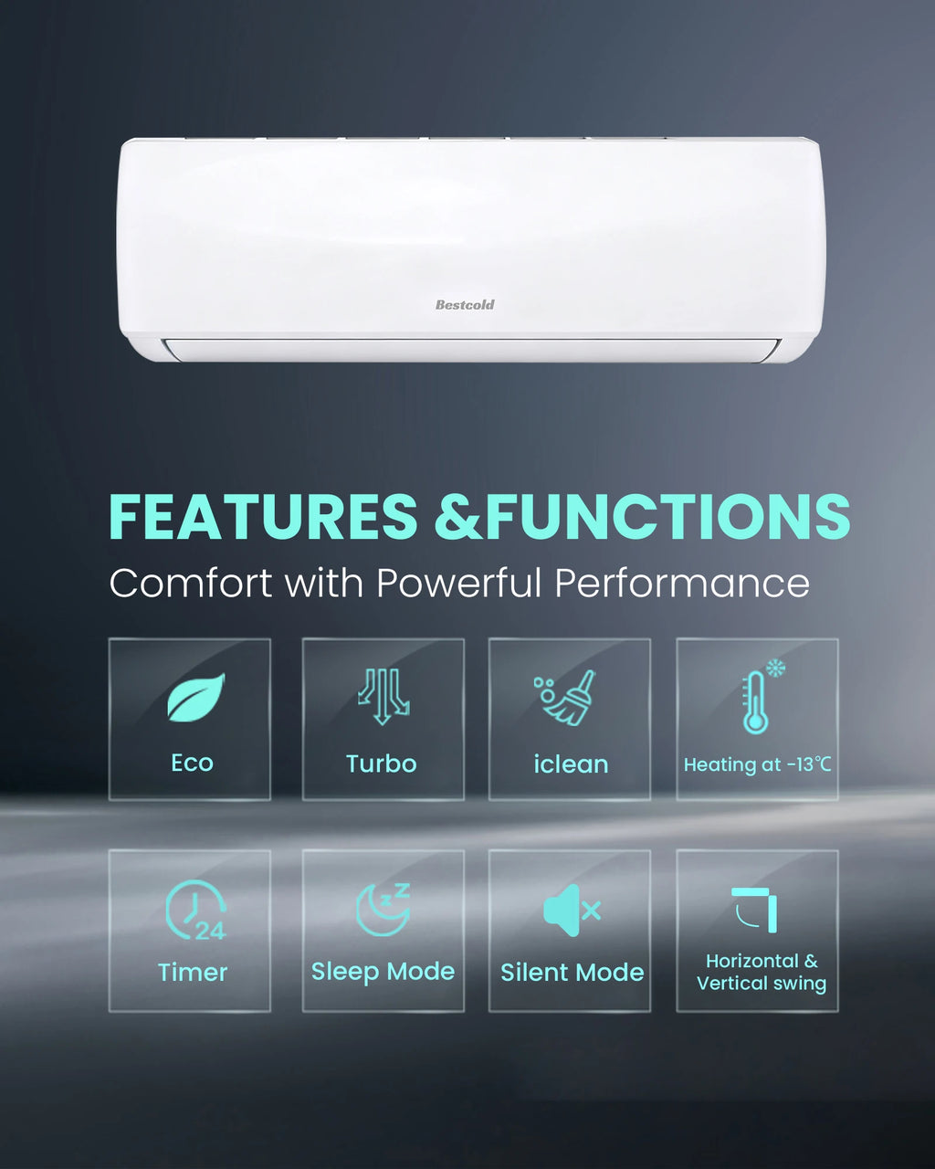 Bestcold 12000 BTU 110V Mini Split Air Conditioner System Inverter Energy Efficient Cooling & Heating Smart Air Conditioner