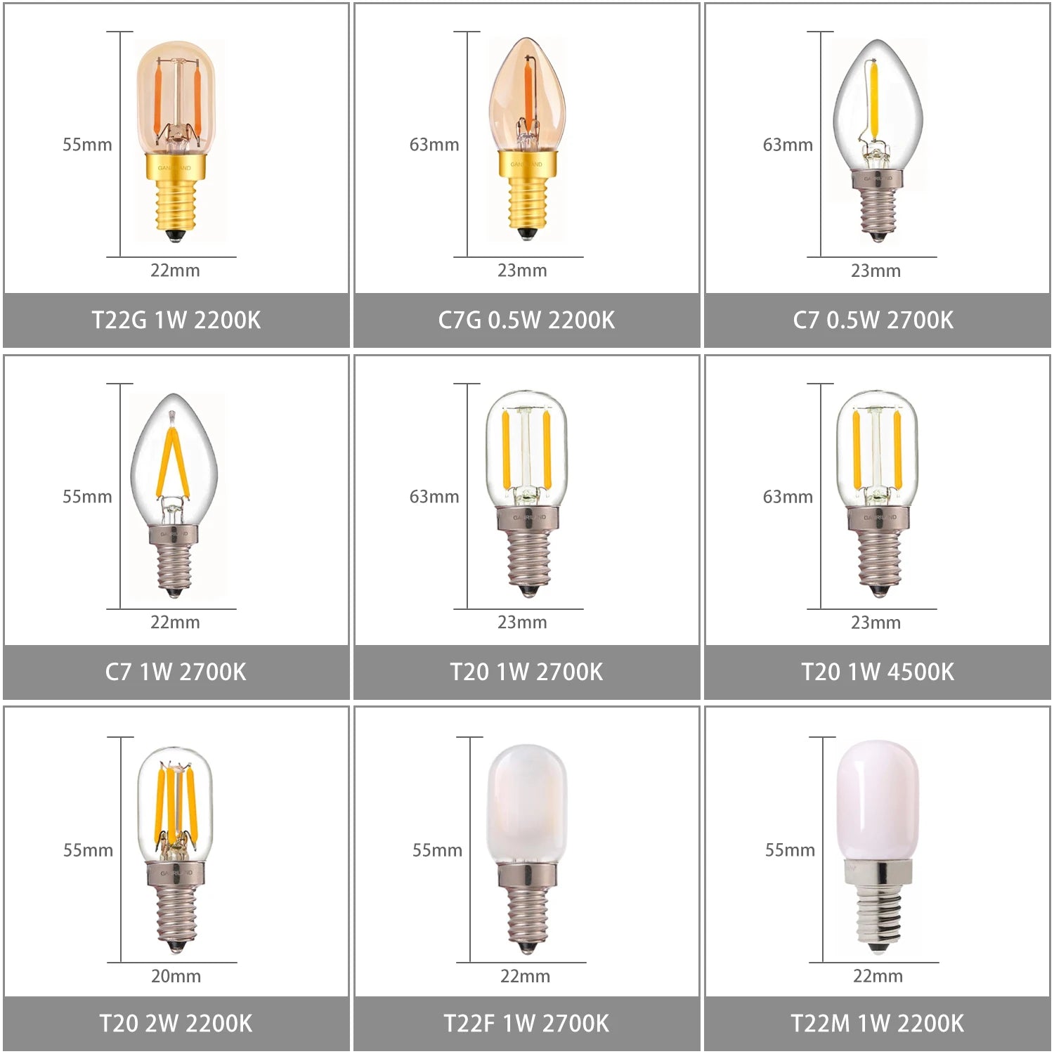 Ganriland Edison Led Candle E12 Light Bulb E14 Effect Dimmable Bulb C7 0.5W T22G 1W Home For Decor Lighting Ampoule Candle Bulb