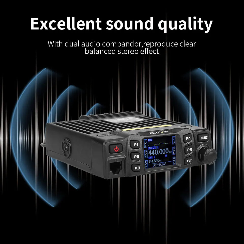 Retevis RT95 Mobile Ham Radio Two-way Car Radio VHF UHF Dual Band Mobile Radio Station Transceiver Base Station for Camping