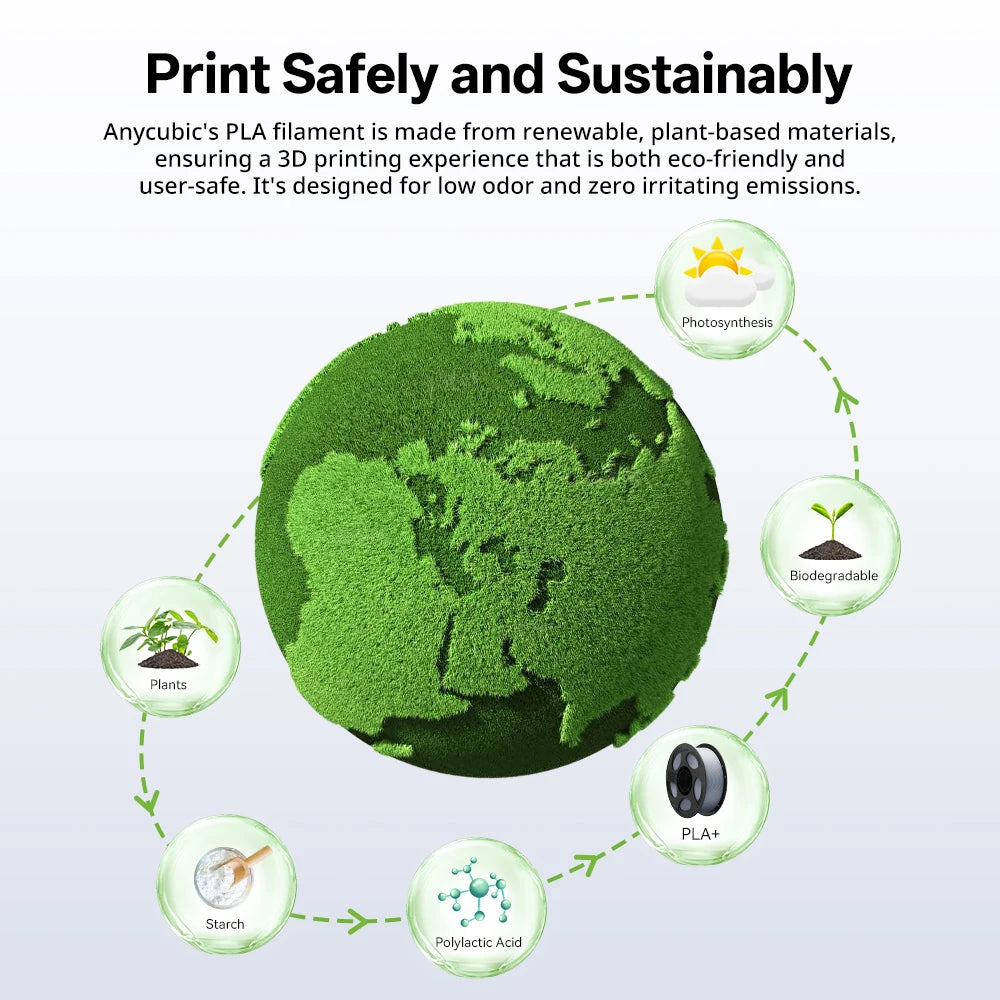 ANYCUBIC 3D Printer Multicolor Filament PLA 1.75mm 1kg/Roll Plastic Rubber Consumables Material For FDM 3D Printer Kobra 2 Pro