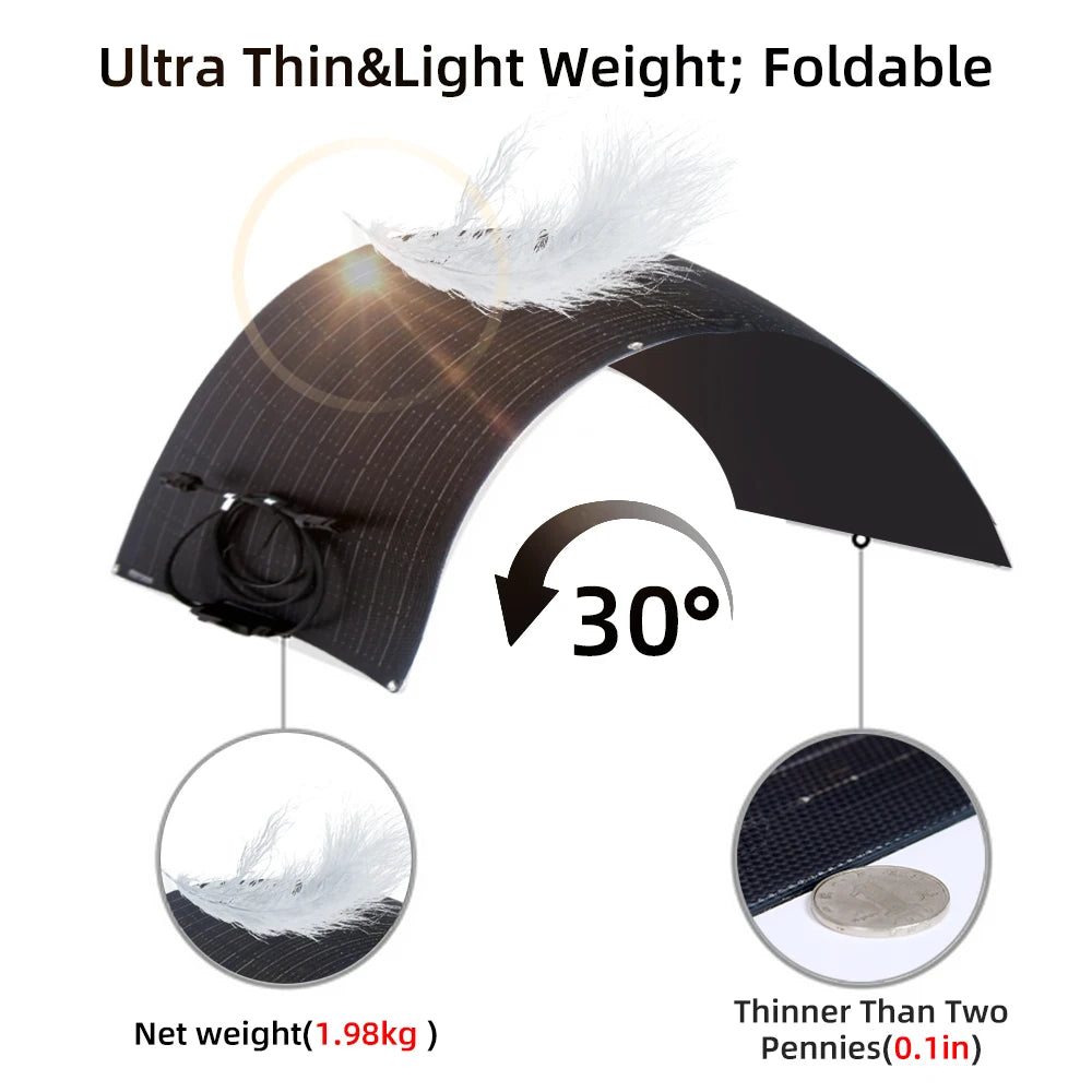 Solar Panel 110W 120W 220W 240W 18V With 9PCS By-Pass Diode ETFE Flexible Solar Cell 12v Battery Charger  For Camping RV Boat