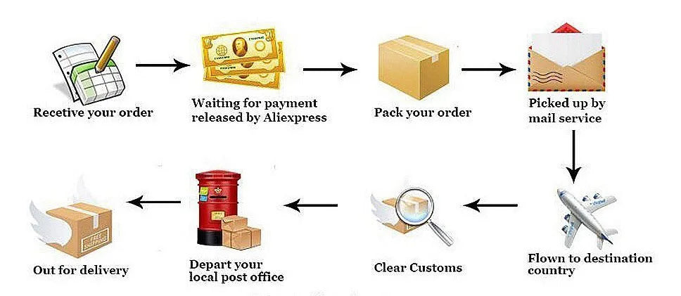 Sporty Women's Jumpsuits Black Sexy Backless Bodycon Female New Jumpsuits Streetwear Fashion O-Neck Sporty Elegant Lady Clothing