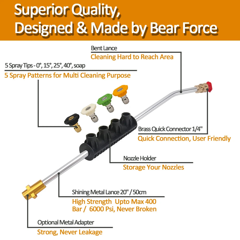Ugelli per lancia a spruzzo ad alta pressione per idropulitrice Karcher Bort Nilfisk Bosch Lavor