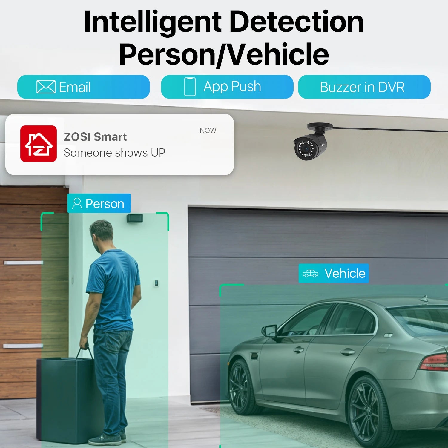 ZOSI 8CH 1080P CCTV System Outdoor 5MP Lite Video DVR with 2/4/6/8pcs 2MP Wired Security Cam Day/Night Video Surveillance System