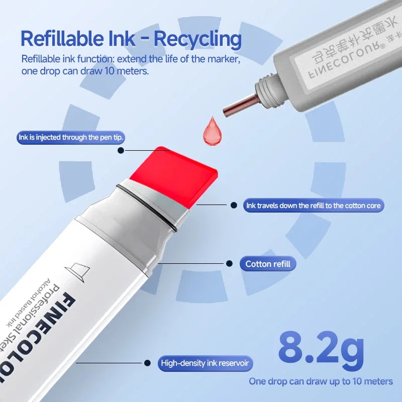 Finecolour EF105 20mm Wide Markers 12colors Alcohol Line Sketching Art Markers Pen Drawing For Large Area Painting Art Supplies