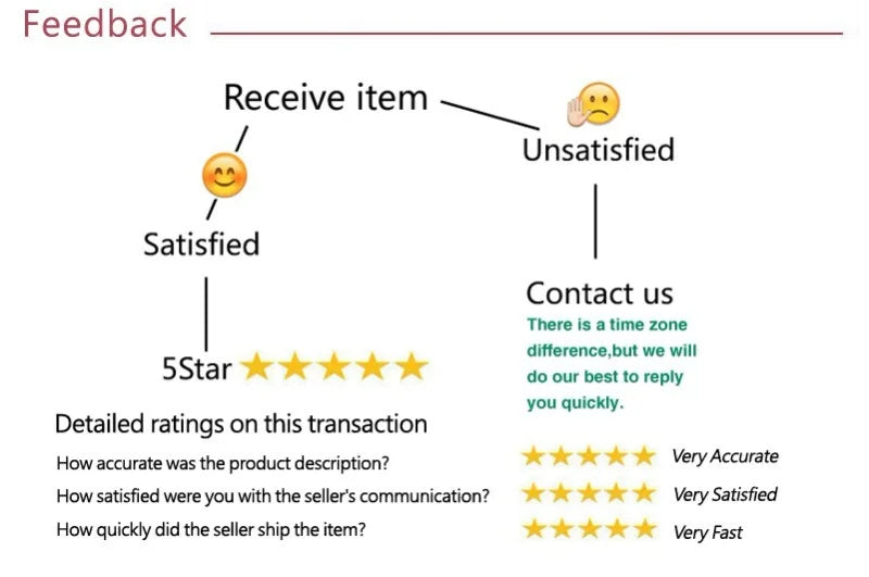 Sporty Women's Jumpsuits Black Sexy Backless Bodycon Female New Jumpsuits Streetwear Fashion O-Neck Sporty Elegant Lady Clothing