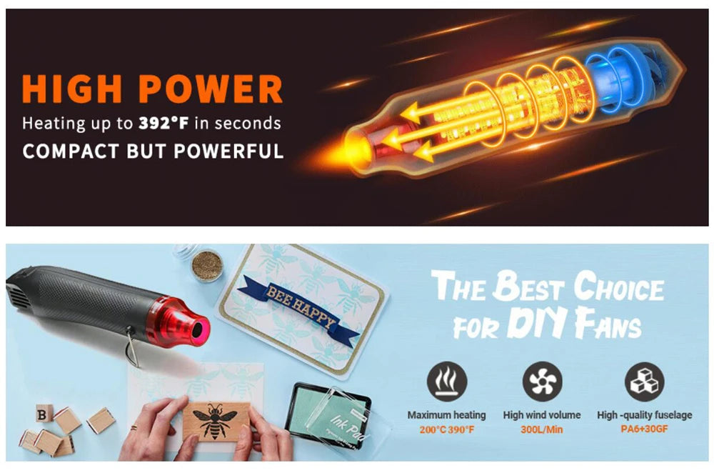 220V DIY Heat Gun Electric Power Tool Hot Air Gun 300W Temperature Gun with Supporting Seat Shrink Plastic DIY Craft Tool