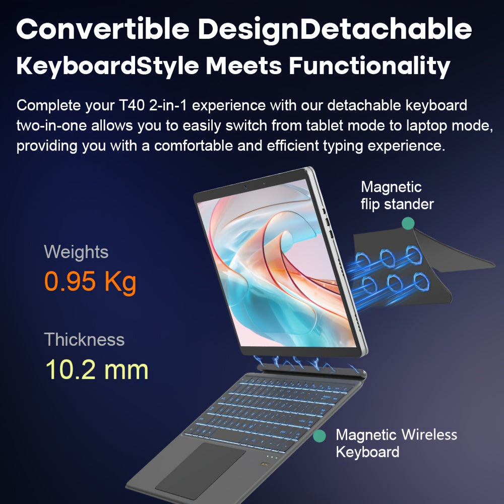 Ninkear Tablet Mini Laptop 14 inch 2 in 1 Intel N100 16GB+512GB 1200P IPS Touch Screen Windows 11 Notebook Free Shipping